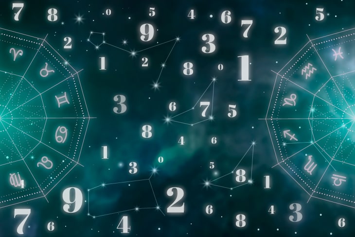 Convertify - Blogs - Numbers to Words Converter